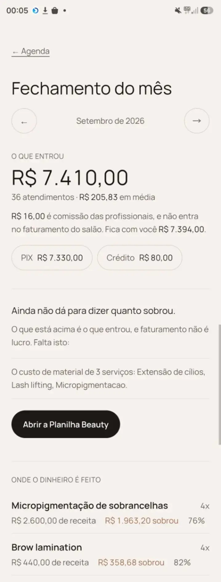 O fechamento do mês, com a receita, as formas de recebimento e a margem de cada serviço