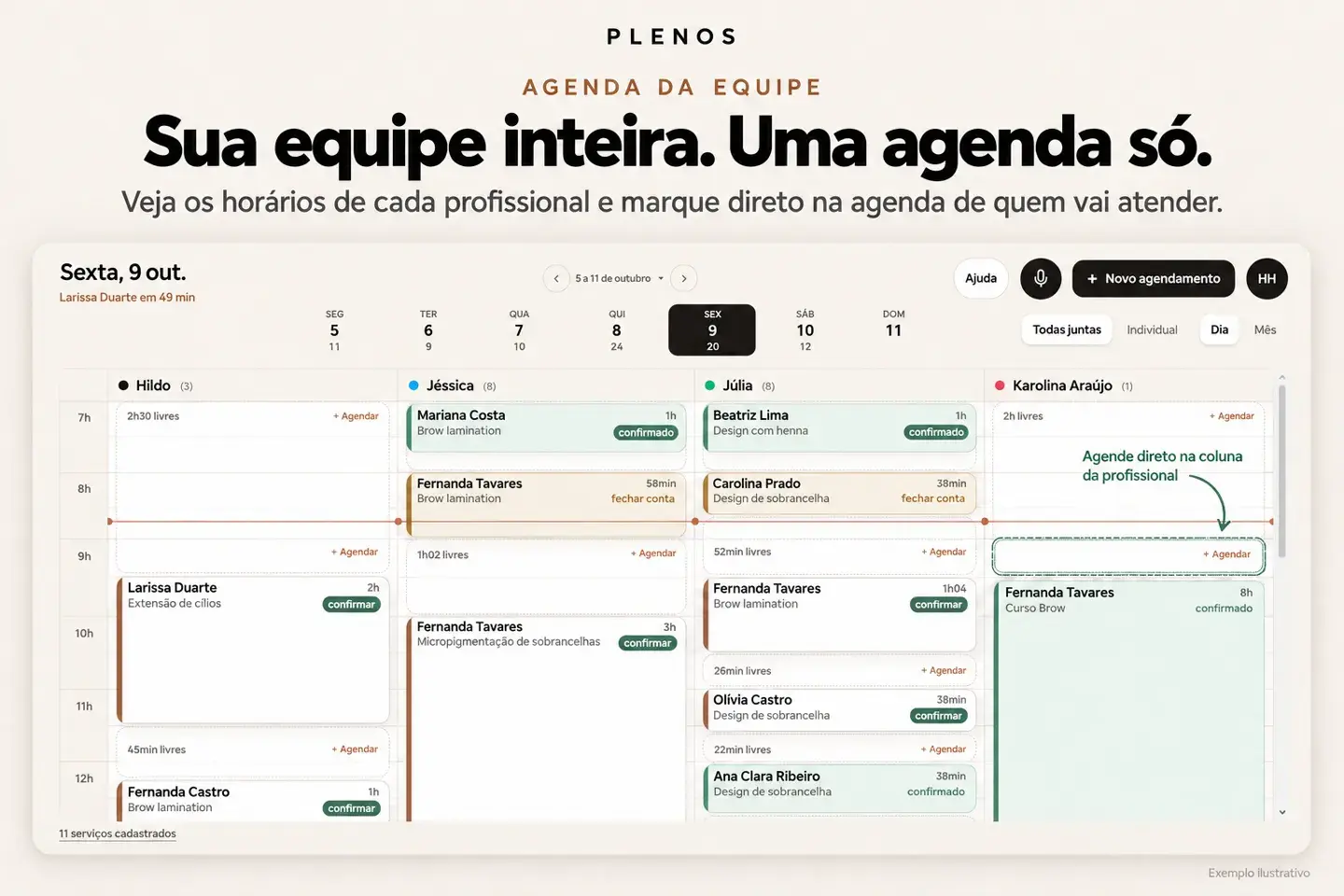 Sua equipe inteira, uma agenda só. A agenda do dia com uma coluna para cada profissional, e o agendamento feito direto na coluna de quem vai atender.