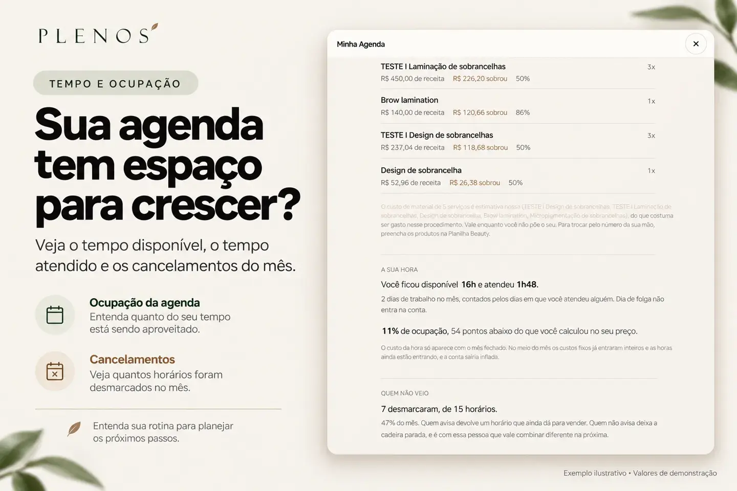 Sua agenda tem espaço para crescer? Veja o tempo disponível, o tempo atendido e quantos horários foram desmarcados no mês.